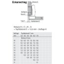 Hettich Sensys 8645i TH 52, M&ouml;bel - Scharnier Topfband SOFT-Closing 110&deg;