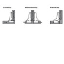 GRASS Tiomos SCHARNIER-SYSTEM, TOPF 6065G in verschiedenen Ausführungen
