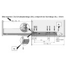 Auszugsführung Hettich Actro 5D Vollauszug mit Silent System für Holzschubkästen